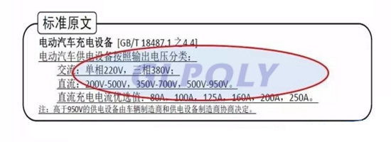 充电桩散热解决方案 充电桩散热解决方案