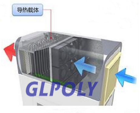 充电桩散热原理 充电桩散热原理