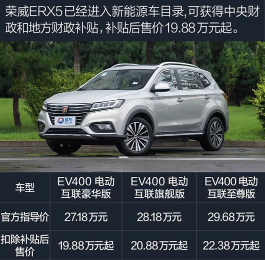 国产品牌四款续航里程长的纯电动汽车你知道吗