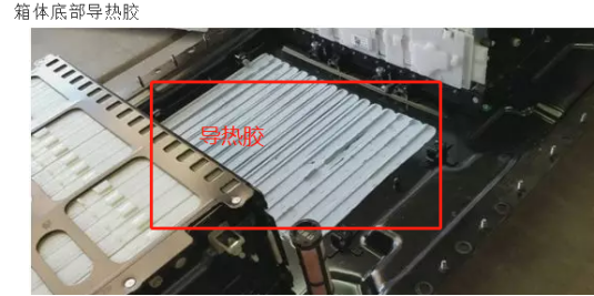 奔驰Smart Gen4电池包散热在用导热胶，国内车企也都在选择GLPOLY双剂导热胶XK-S20