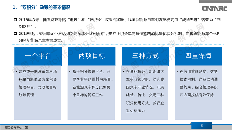 2019年双积分政策的实施对策