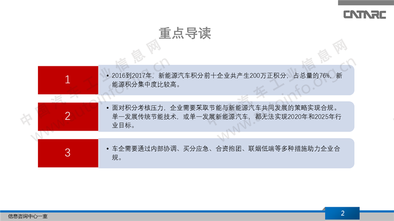 2019年双积分政策的实施对策