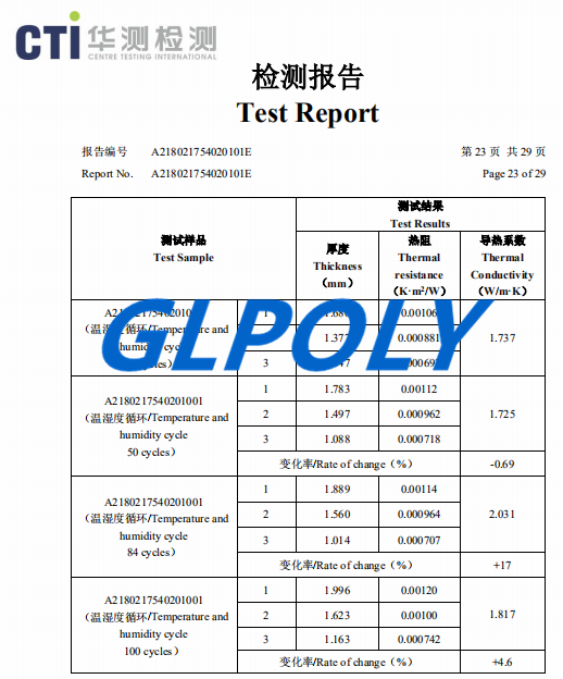 导热胶的导热系数怎么测试