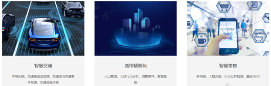 绝缘导热材料匹配智能识别技术,GLpoly金菱通达跃出固定思维,三向精准导热