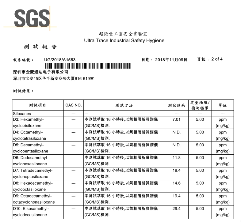 Glpoly金菱通达导热胶替代贝斯斯gap filler 1500导热胶和客户的对白